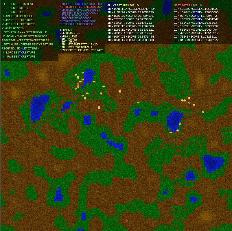 Evolution Teaser Image